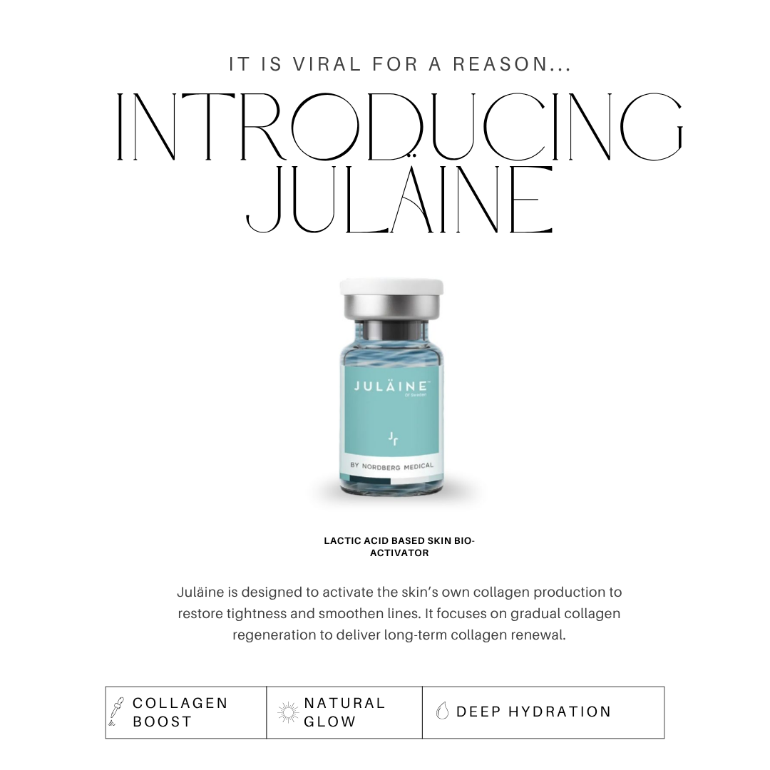 Juläine collagen stimulating treatment at NY Skin Clinic